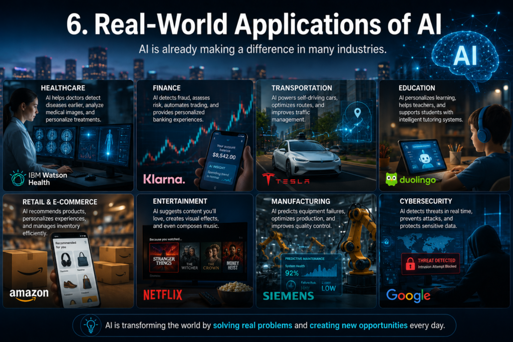 Real-World Applications of AI