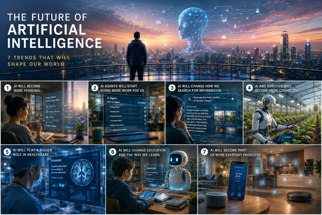 The Future of Artificial Intelligence: 7 Trends That Will Shape Our World